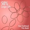 image:imageGoody Ouchless Womens Polyband Elastic Hair Tie 150 Count Black Fine Hair Accessories Style with Ease and Keep Your Hair Secured Perfect for Fun and Unique Hairstyles PainFreeBlack